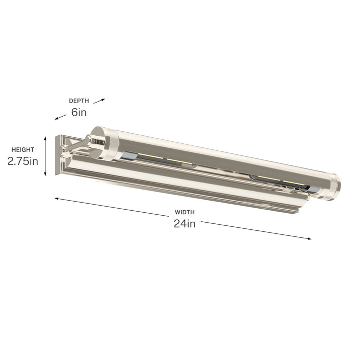 Kichler - 52815PN - LED Picture Light - Kenton - Polished Nickel