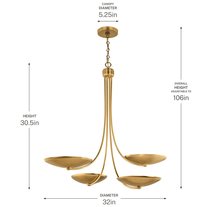 Kichler - 52855LBR - Four Light Chandelier - Palmela - Lacquered Brass