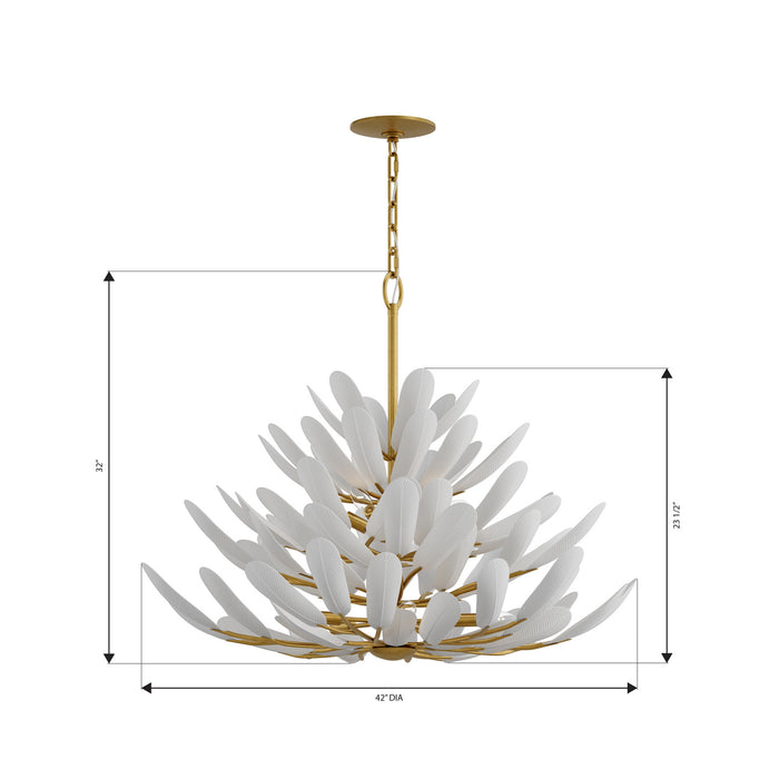 Metropolitan - N3428-870 - Ten Light Chandelier - Vellinor - Painted Legacy Brass