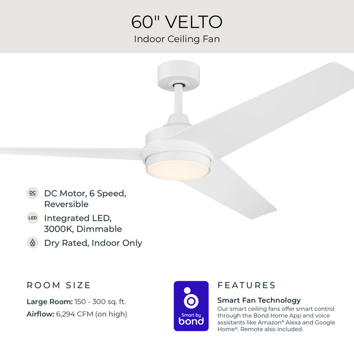 Progress Lighting - P250128-28M-30 - 60" Ceiling Fan - Velto - Matte White