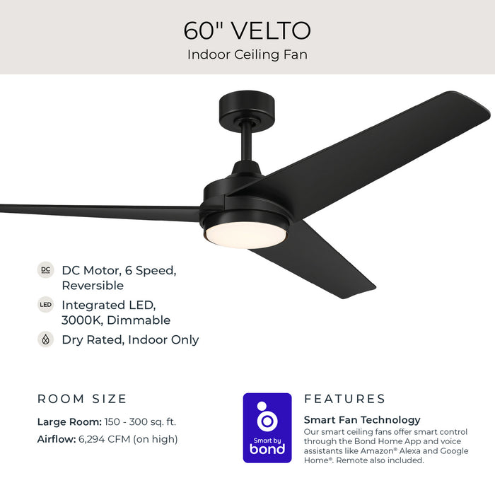Progress Lighting - P250128-31M-30 - 60" Ceiling Fan - Velto - Matte Black