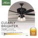 Promenade 54" Ceiling Fan-Fans-Hunter-Lighting Design Store