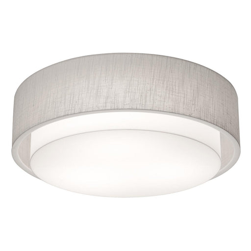 LED Flush Mount