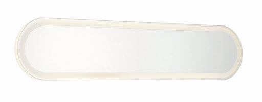 Vanity Led Mirror LED Mirror