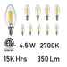 CWI Lighting - E12K2700-10 - Light Bulb - Glass