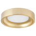 Quorum - 8-10806-80 - LED Fan Light Kit - Zeus - Aged Brass