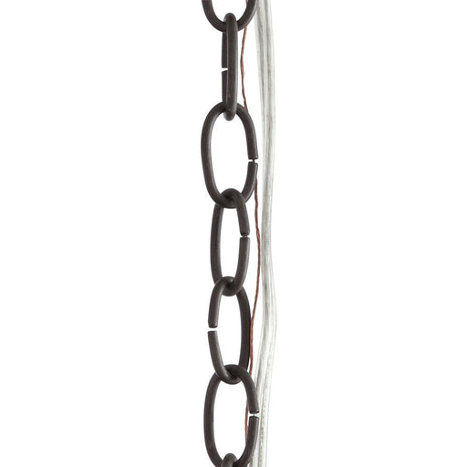 3` Extension Chain