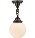 One Light Flushmount-Semi-Flush Mts.-Meyda Tiffany-Lighting Design Store