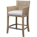 Uttermost - 23522 - Counter Stool - Encore - Polished Nickel