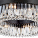 Eight Light Ceiling Mount-Mid. Chandeliers-Crystorama-Lighting Design Store